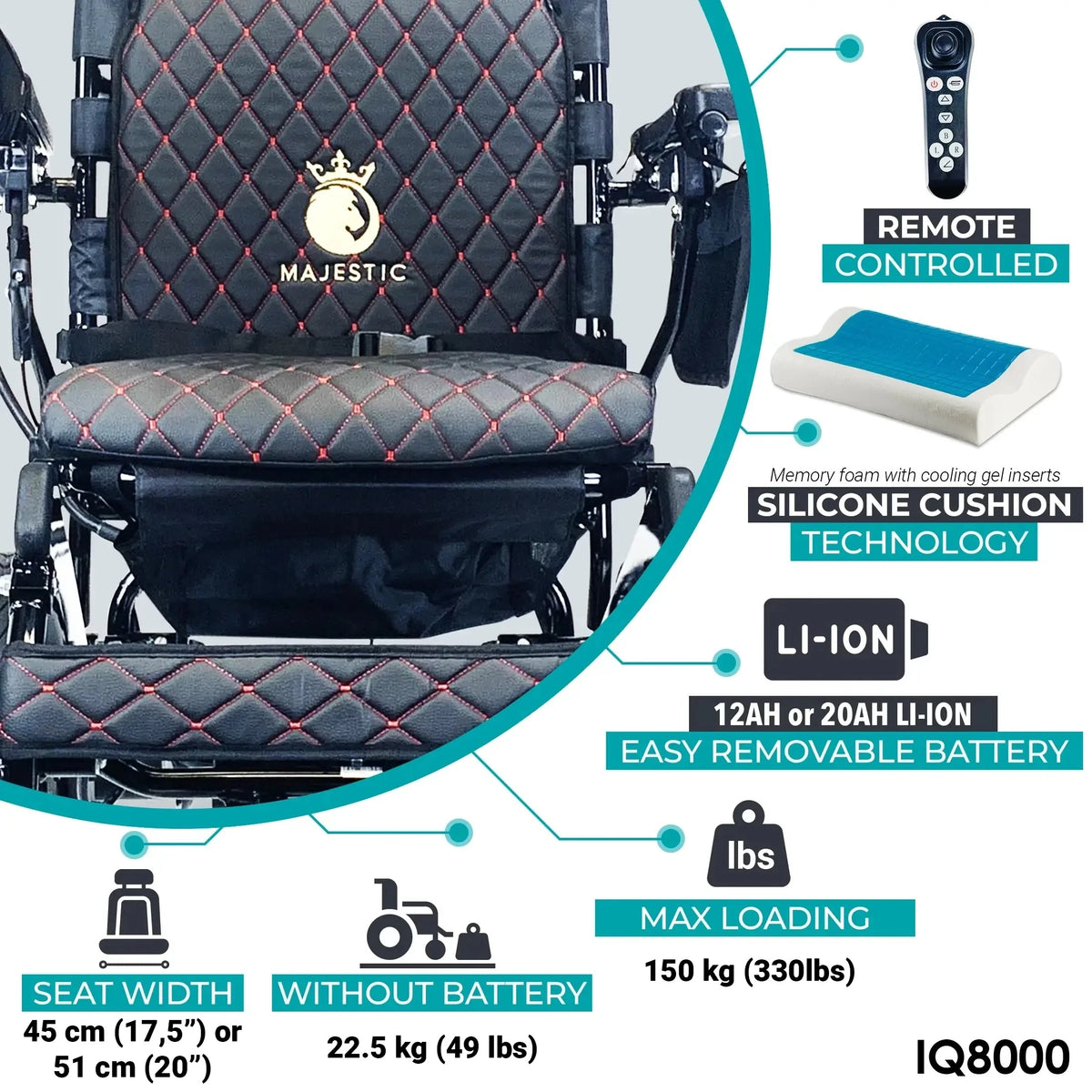 ComfyGO Majestic IQ 8000