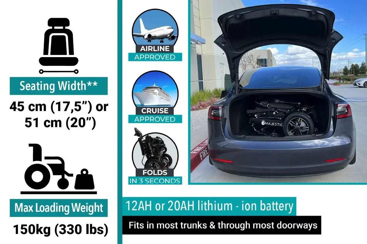 ComfyGO Majestic IQ 8000