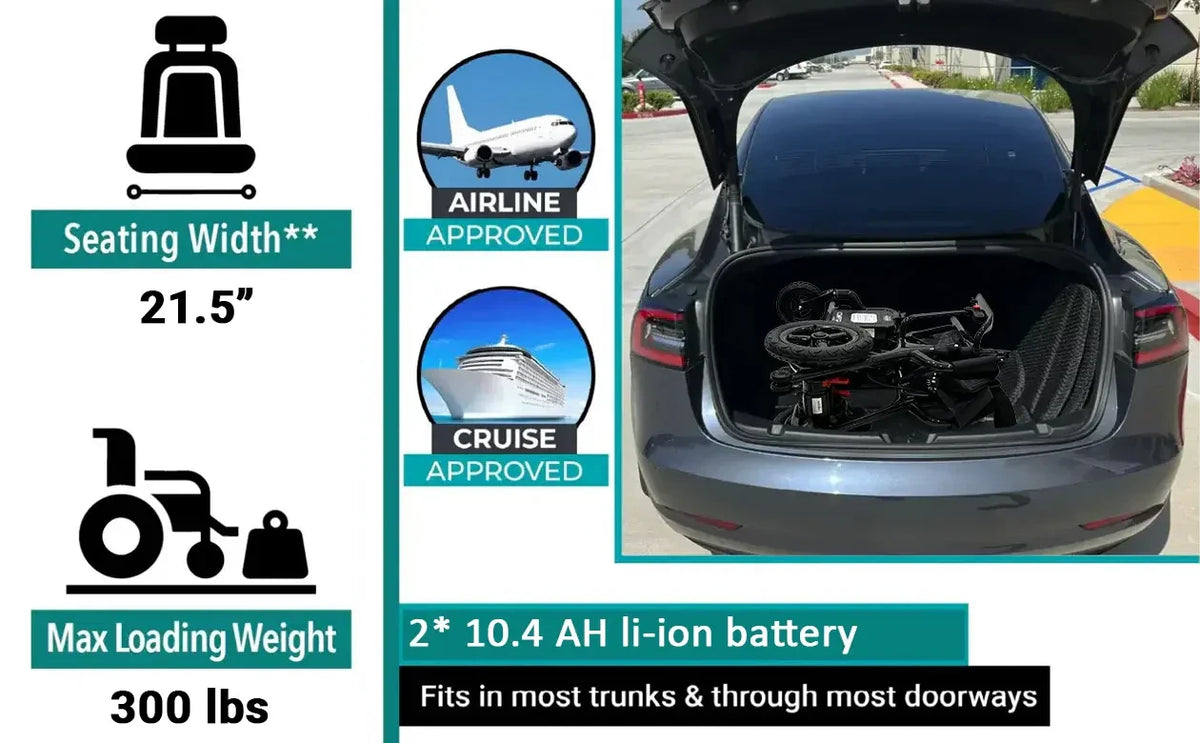 ComfyGO Phoenix Carbon