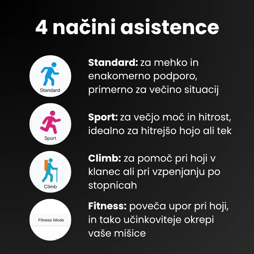 Eksoskelet VIGX π Plus