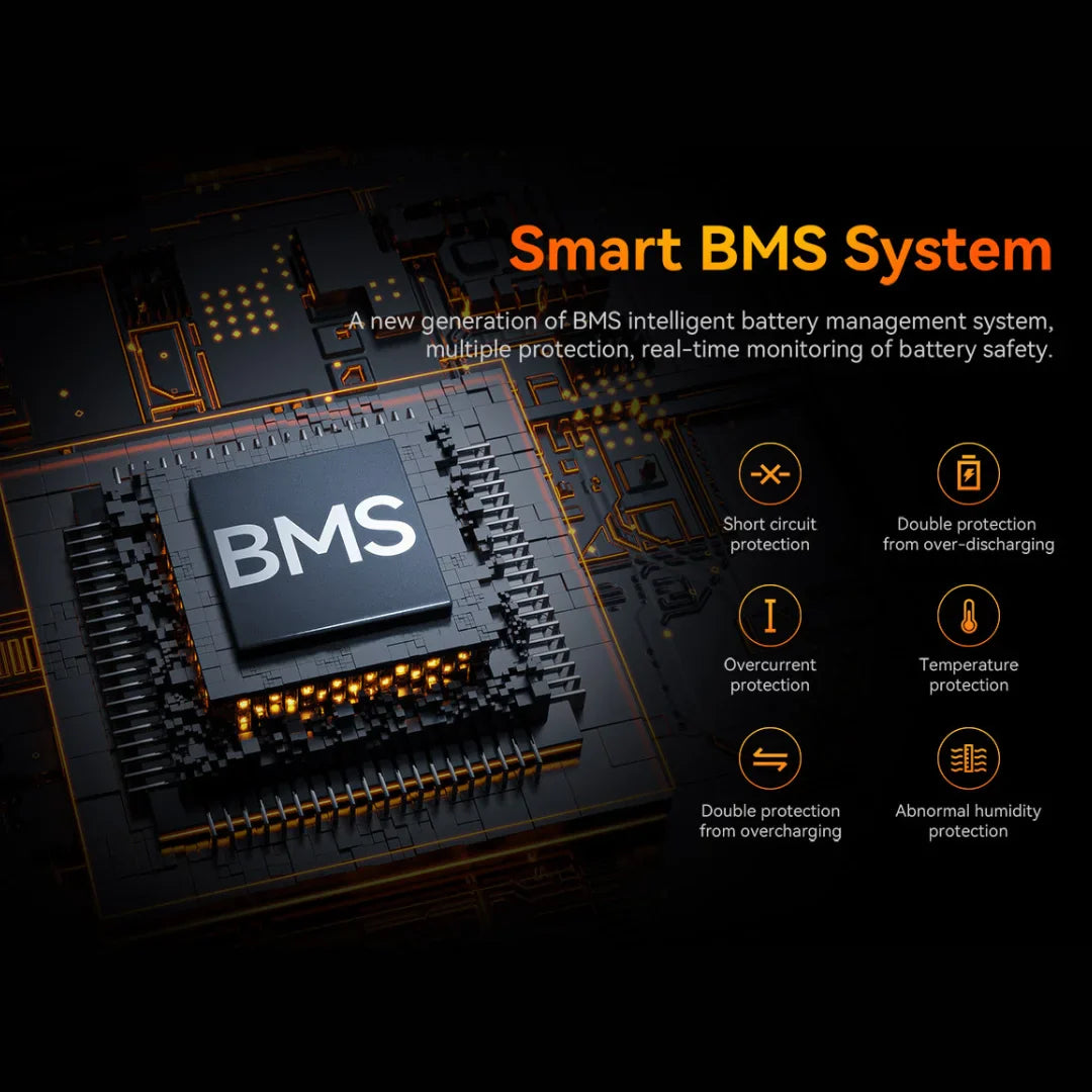 Izdelek je električni monocikel, znamke Kingsong, model S16 Pro. Na sliki je prikazan čip BMS (Battery Management System), ki upravlja z baterijo in zagotavlja varnostne mehanizme, kot so zaščita pred kratkimi stiki, prenapolnjenjem in prekomernim praznjenjem. Vidne so tudi ikone, ki predstavljajo različne zaščitne funkcije sistema.