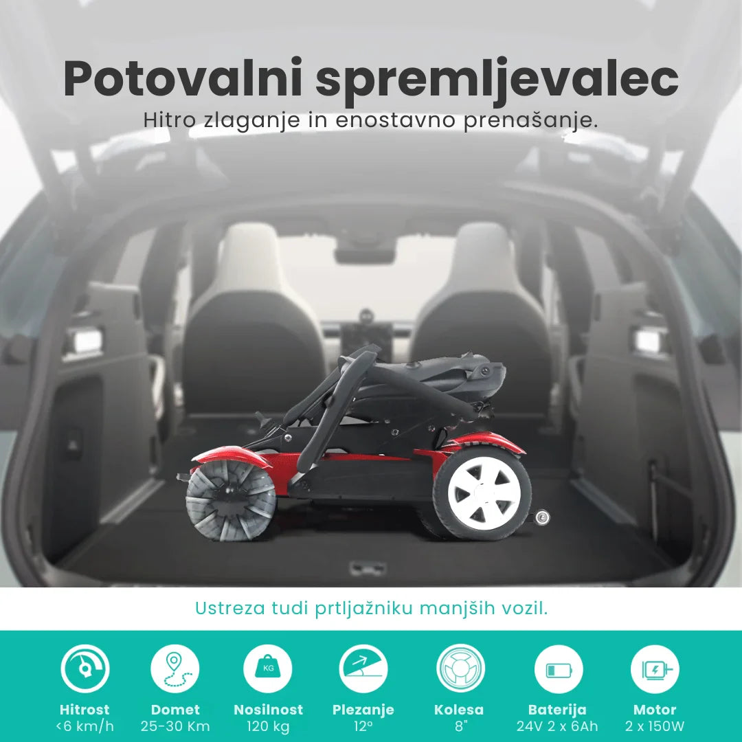 Izdelek je električni mobilni voziček, model Mijo MD08. Na sliki je prikazan zložen voziček, ki se nahaja v prtljažniku avtomobila, kar poudarja njegovo enostavno prenašanje in skladiščenje. Voziček je opremljen s kolesi in ima rdečo ter črno barvno kombinacijo. Vidni so tudi osnovni podatki o hitrost, dometu, nosilnosti in drugih specifikacijah.