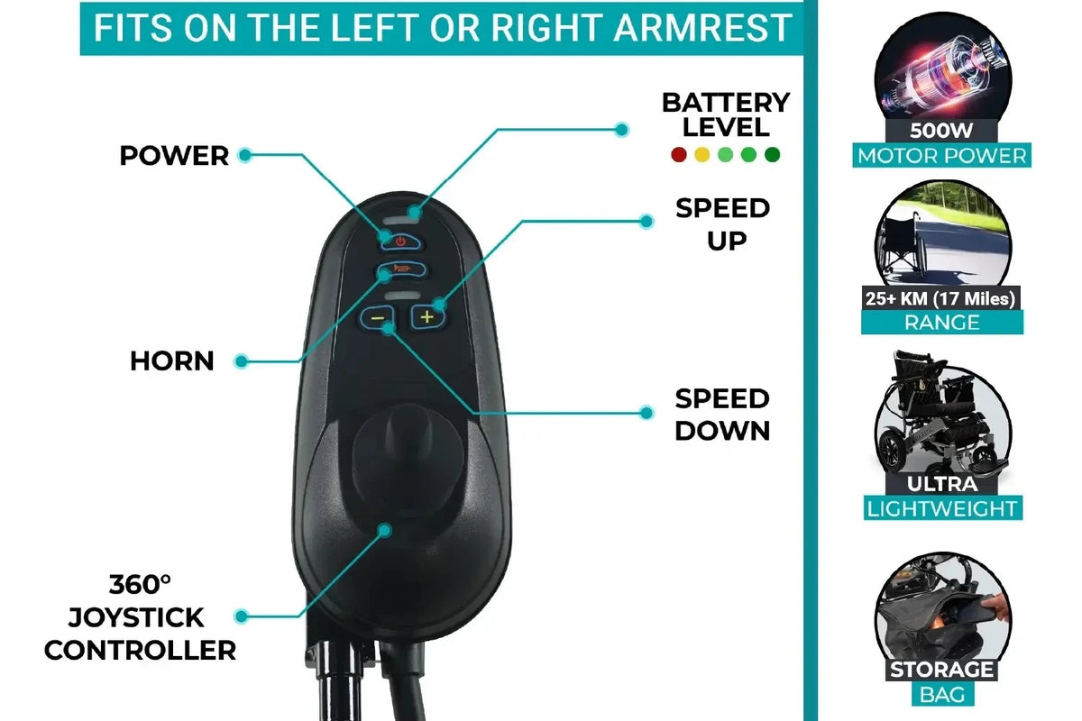 ComfyGO Majestic IQ 8000