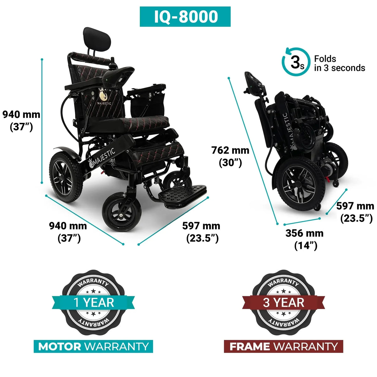 ComfyGO Majestic IQ 8000