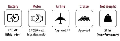 ComfyGO Phoenix Carbon