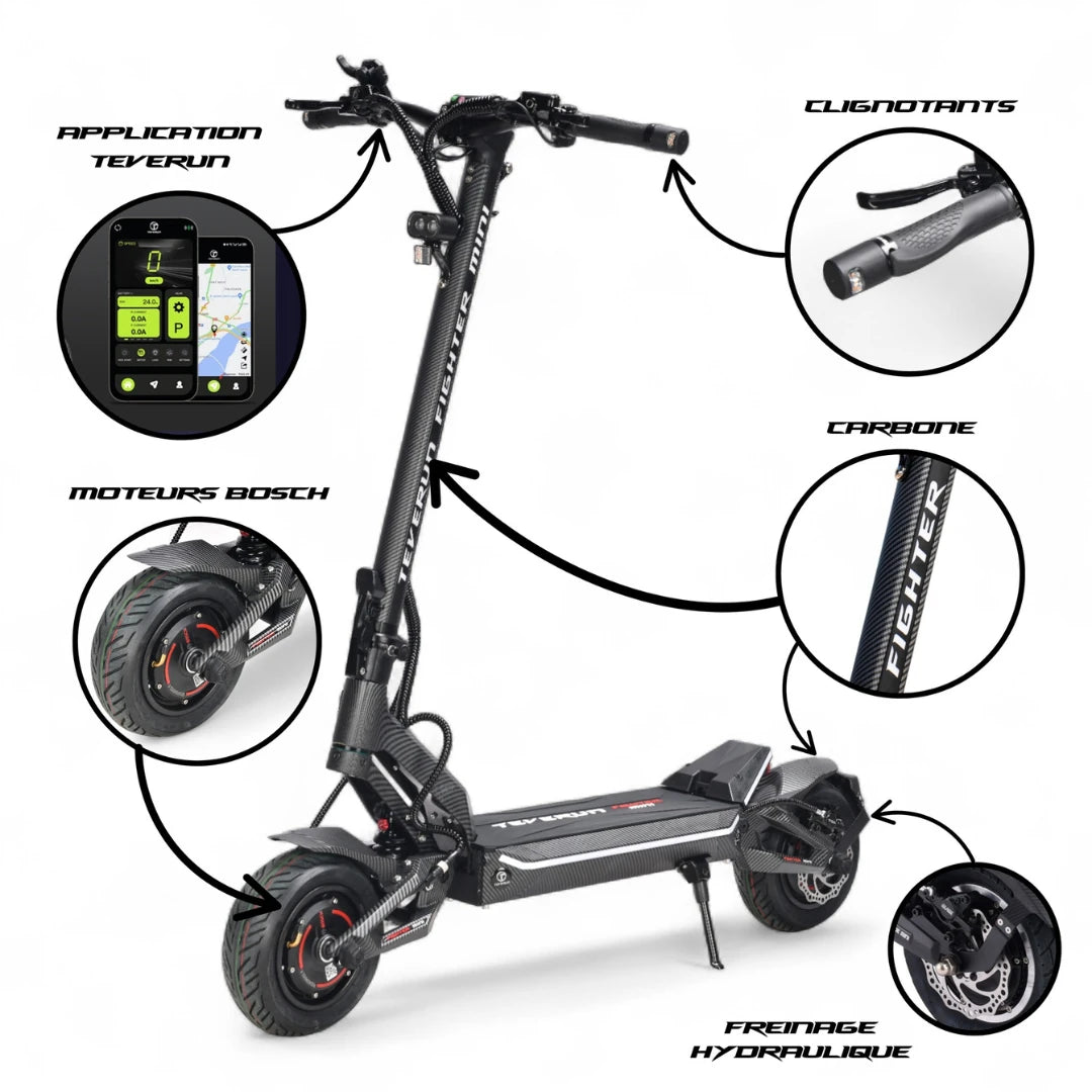 Teverun Fighter Mini PRO 2026