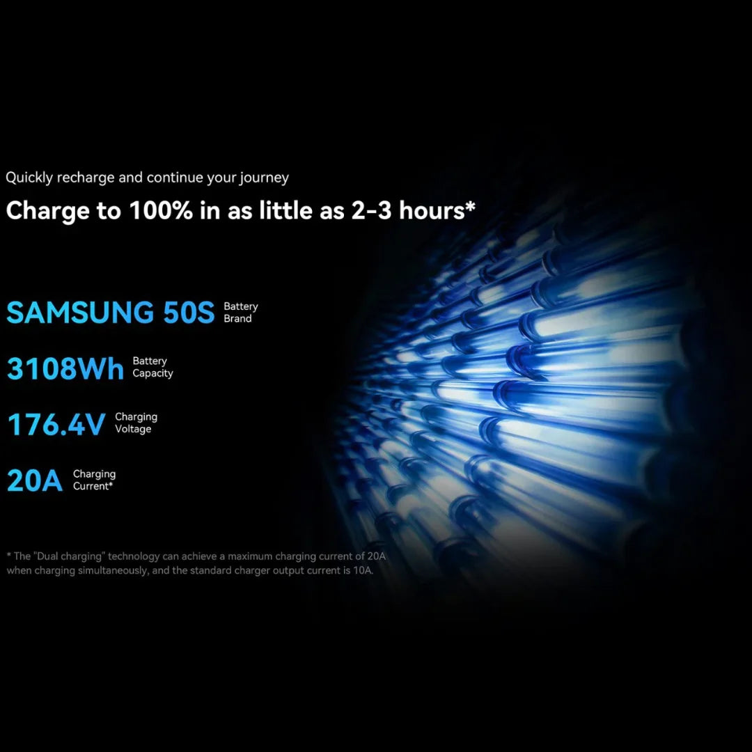 Izdelek je električni monocikel, znamke Kingsong, model F22 Pro. Na sliki so prikazani podatki o bateriji, vključno z znamko (Samsung 50S), kapaciteto (3108Wh), napetostjo (176.4V) in tokovno močjo (20A). Slika ima temno ozadje, na katerem so svetleče modre linije, ki ponazarjajo baterijske celice.
