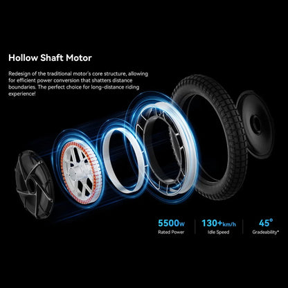 Izdelek je električni monocikel, znamke Kingsong, model F22 Pro. Na sliki so prikazani različni deli motorja, ki vključujejo inovativno zasnovo, ki omogoča učinkovito pretvorbo moči. Omenjena je tudi moč motorja 5500 W, hitrost nad 130 km/h ter sposobnost premagovanja naklonov do 45°.