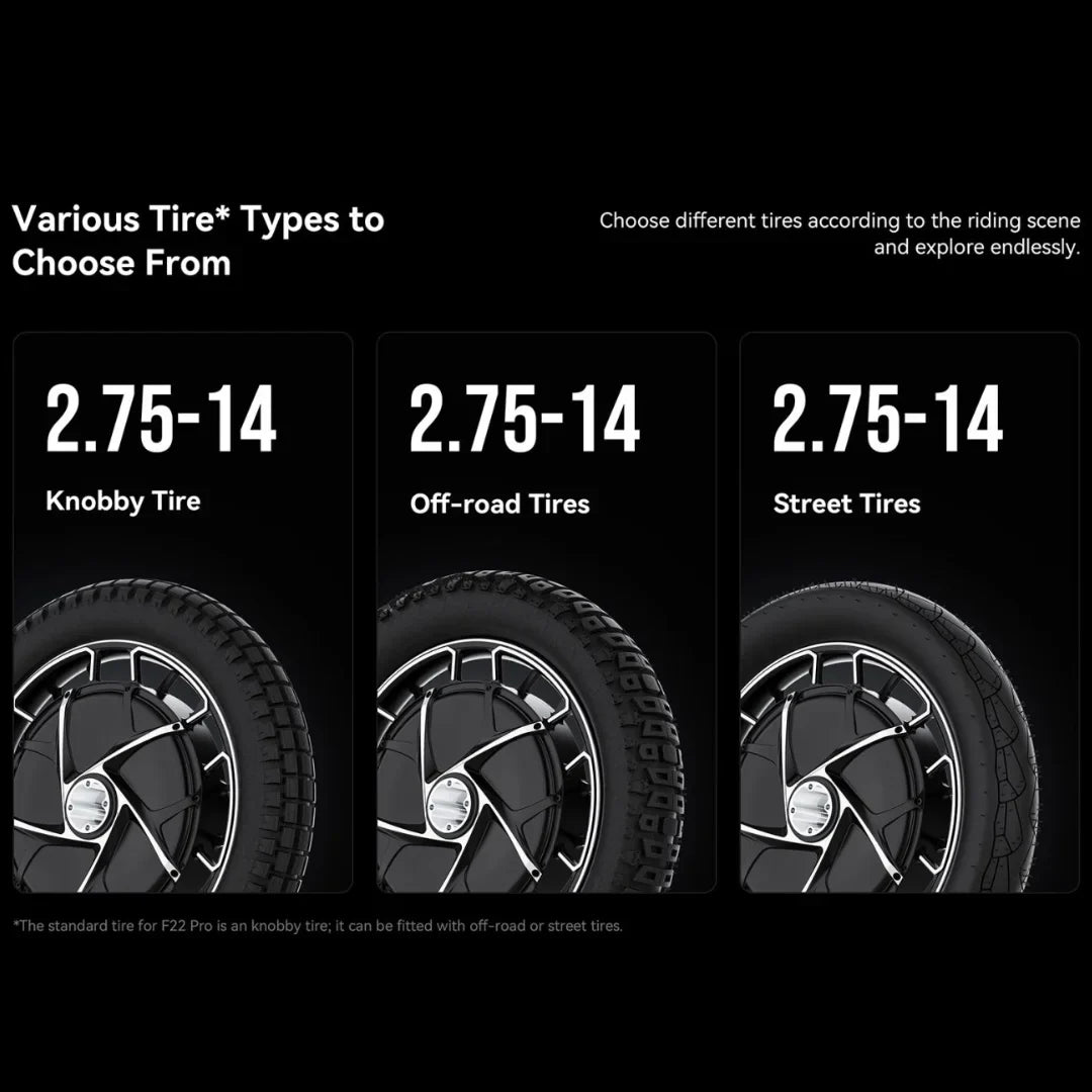 Na sliki je prikazan električni monocikel Kingsong F22 Pro. Vidni so različni tipi pnevmatik, ki jih je mogoče izbrati za ta model: "knobby" pnevmatike, pnevmatike za terensko vožnjo in pnevmatike za mestno vožnjo, vse z dimenzijo 2.75-14. Vsaka pnevmatika je zasnovana za specifične pogoje vožnje.