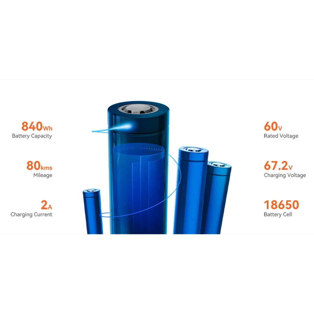 Slika specifikacij baterije električnega monocikla Kingsong 16s: kapaciteta 840Wh, doseg 80km, napetost 60V.