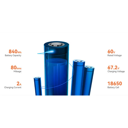 Slika specifikacij baterije električnega monocikla Kingsong 16s: kapaciteta 840Wh, doseg 80km, napetost 60V.