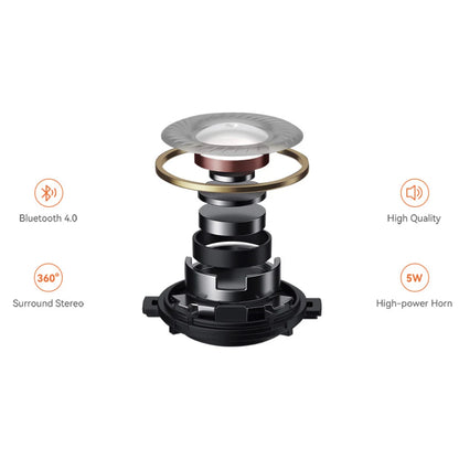 Diagram komponente zvočnika z oznakami za Bluetooth, prostorski stereo zvok in visokozmogljiv rog.