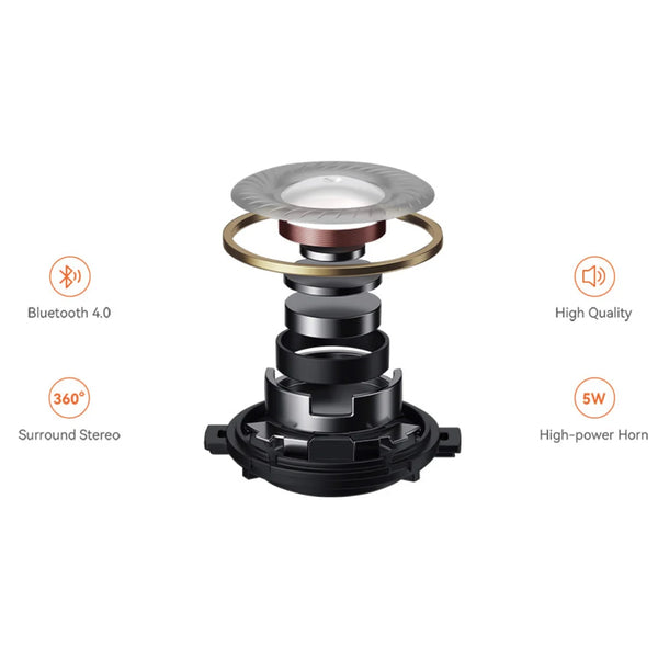 Izdelek je električni unicycle, znamke Kingsong, model 16S. Na sliki je prikazan notranji del zvočnika, ki vključuje različne komponente, kot so membrana, ohišje in elementi za 360° surround stereo zvok. Oznake ob sliki poudarjajo Bluetooth 4.0 povezljivost, visoko kakovost zvoka in moč 5 W.