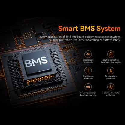 Izdelek je električni monocikel, znamke Kingsong, model S16 Pro. Na sliki je prikazan čip BMS (Battery Management System), ki upravlja z baterijo in zagotavlja varnostne mehanizme, kot so zaščita pred kratkimi stiki, prenapolnjenjem in prekomernim praznjenjem. Vidne so tudi ikone, ki predstavljajo različne zaščitne funkcije sistema.