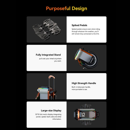 Izdelek je električni monocikel, znamke Kingsong, model S16 Pro. Na sliki so prikazane različne funkcionalnosti, vključno z ostrimi pedali za boljši oprijem, integriranim stojalom, močnim teleskopskim ročajem za prenos ter velikim zaslonom za prikaz informacij o hitrosti in napakah. Oblikovanje je zasnovano za enostavno uporabo in prenosljivost.
