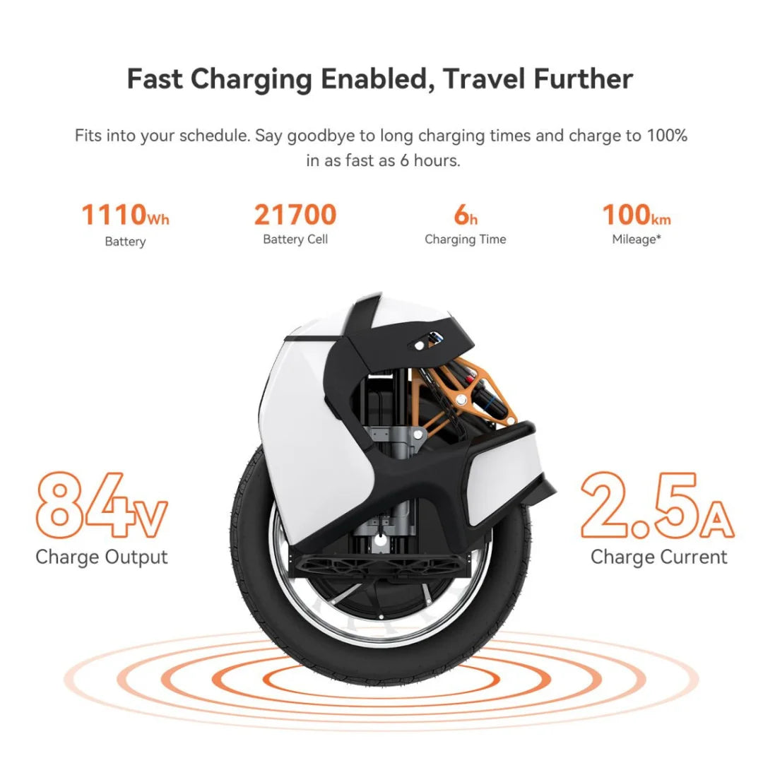 Električni monocikel Kingsong S18 Pro Plus s specifikacijami: baterija 1110Wh, doseg 100km, hitro polnjenje.