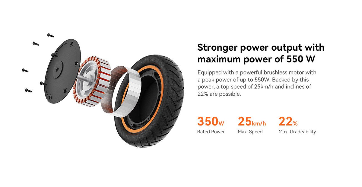 Izdelek na sliki je električni skiro, model Kingsong E1. Na sliki je prikazana razstavljena komponenta skiroja, vključno z motorjem in pnevmatiko. Opišemo lahko tudi specifikacije, kot so nazivna moč 350 W, največja hitrost 25 km/h ter možnost premagovanja naklonov do 22 %.