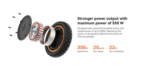 Izdelek na sliki je električni skiro, model Kingsong E1. Na sliki je prikazana razstavljena komponenta skiroja, vključno z motorjem in pnevmatiko. Opišemo lahko tudi specifikacije, kot so nazivna moč 350 W, največja hitrost 25 km/h ter možnost premagovanja naklonov do 22 %.