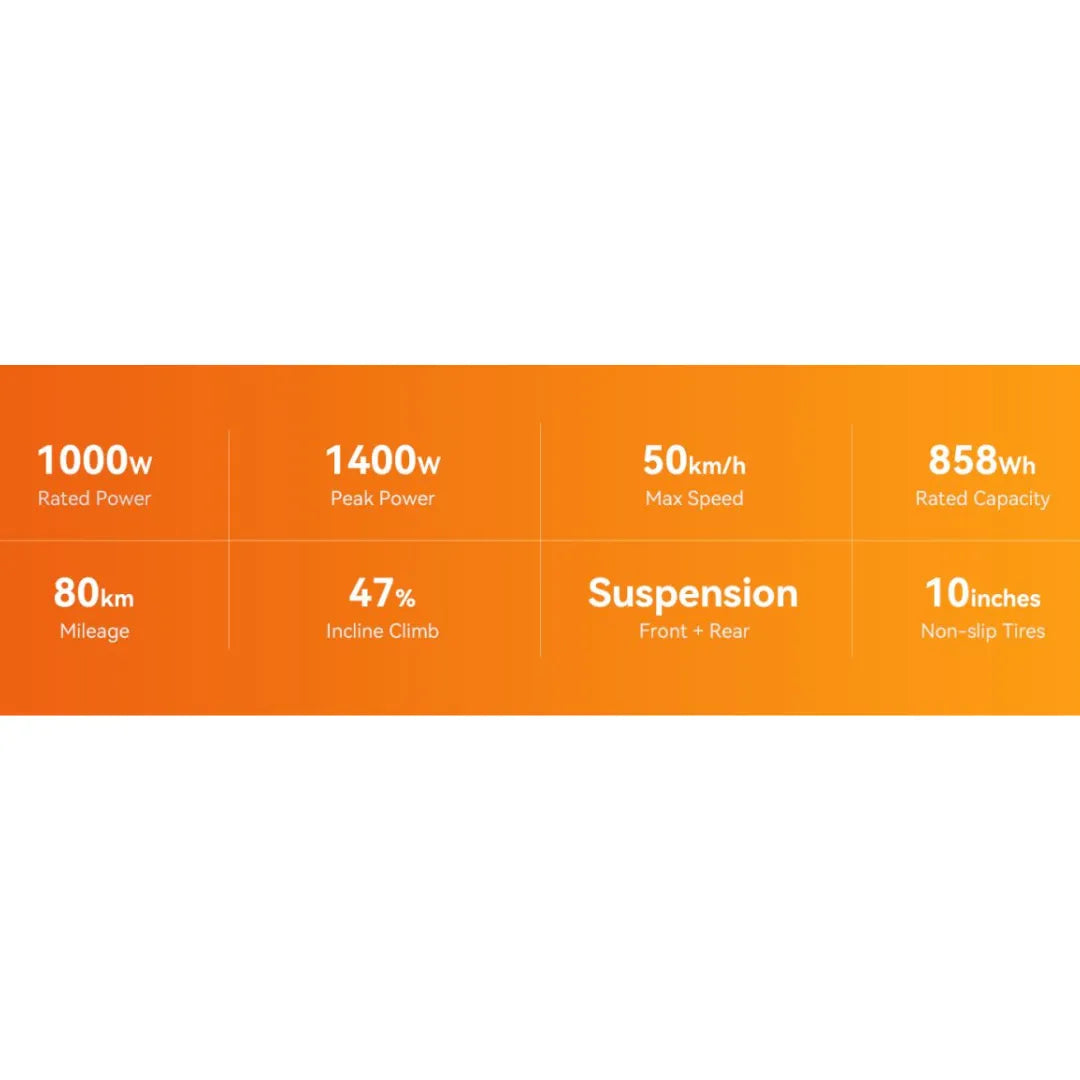 Infografika, ki podrobno opisuje specifikacije električnega skiroja Kingsong N12 Pro, vključno z močjo in zmogljivostjo