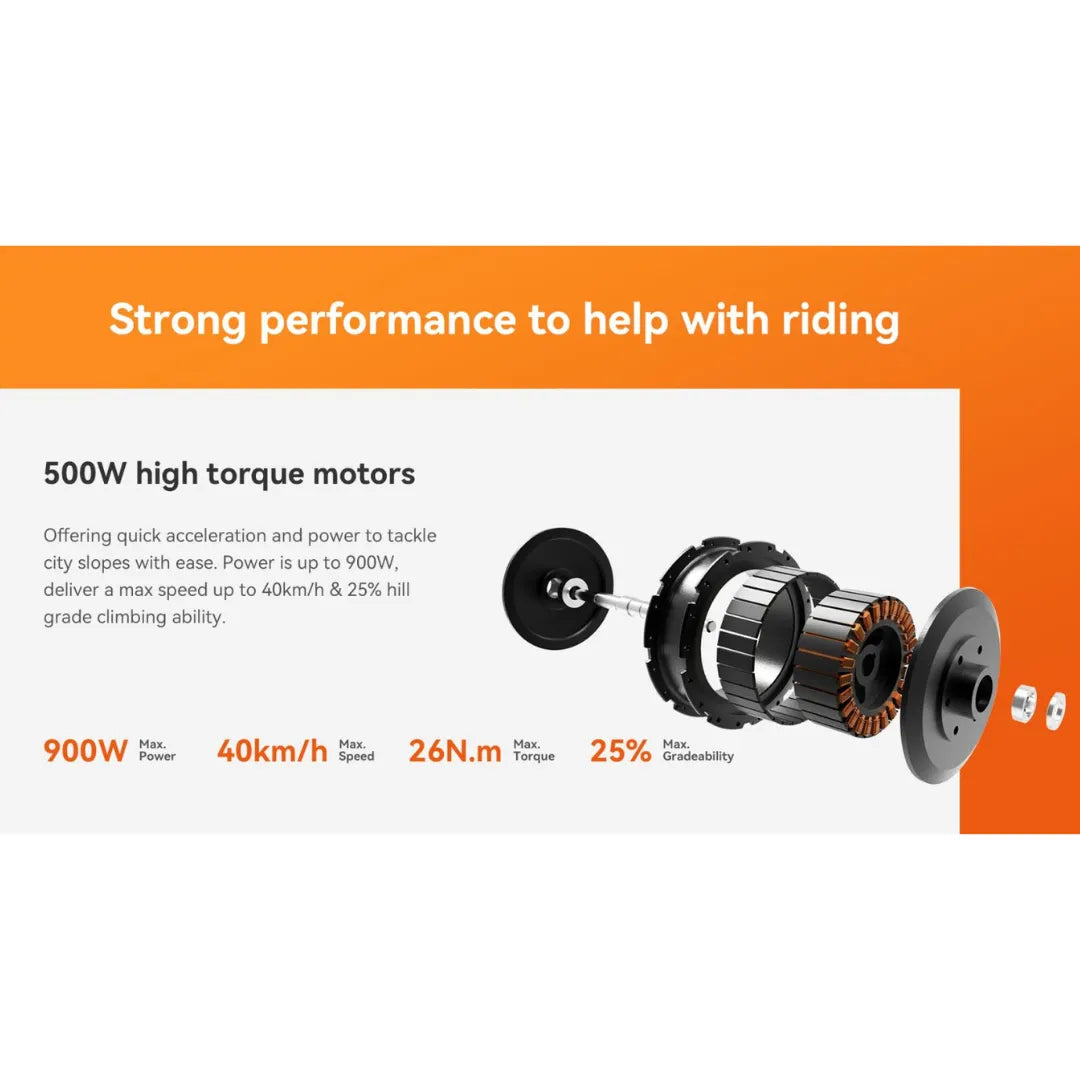 Izdelek je električni skiro znamke Kingsong, model N14. Na sliki je prikazana razčlenitev motorja, ki ima moč 500 W, s potencialom do 900 W. Omenjene so tudi specifikacije, kot so maksimalna hitrost 40 km/h, največji navor 26 Nm in sposobnost premagovanja naklonov do 25 %. Slika poudarja zmogljivost in hitrost skiroja.