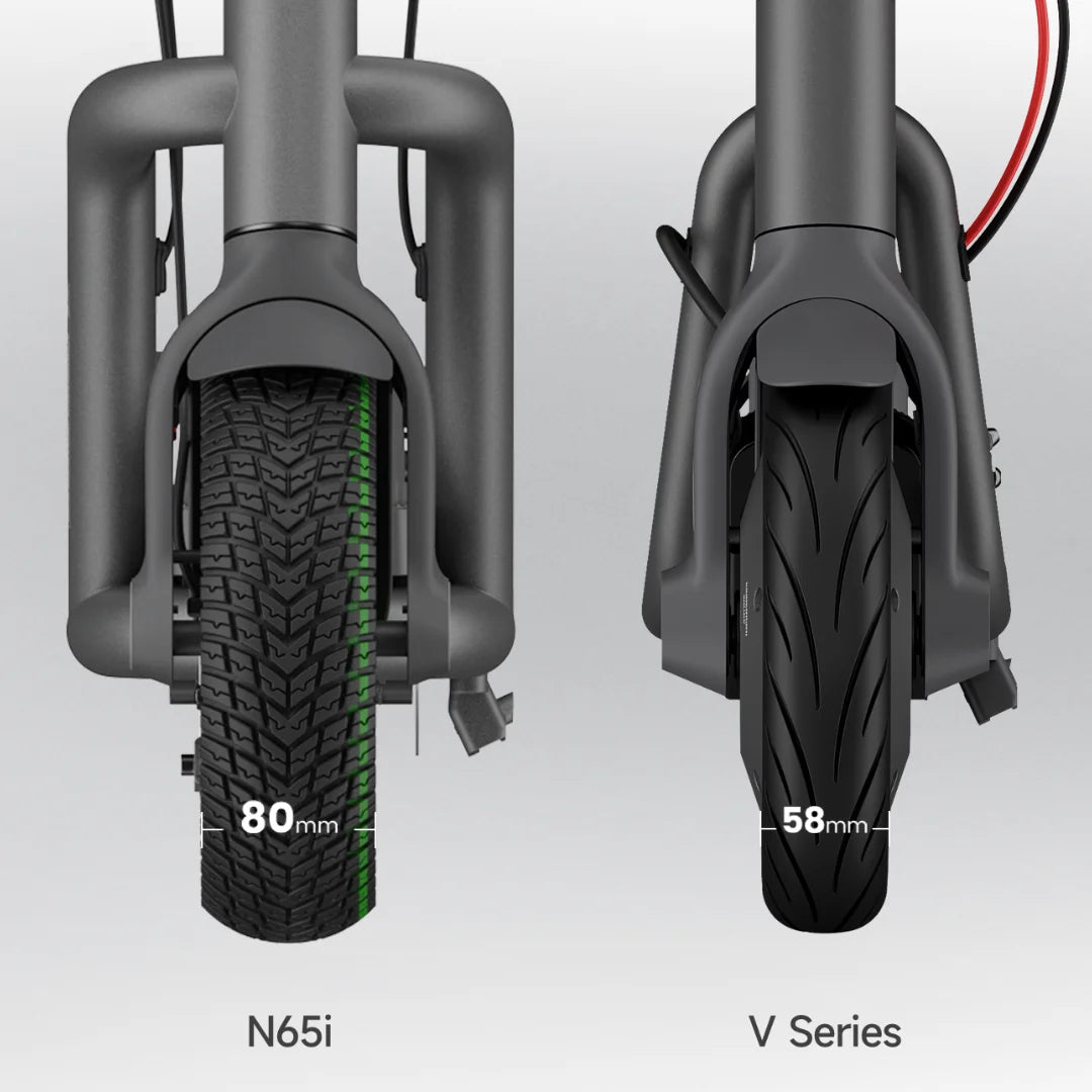 Primerjava širin pnevmatik: Električni skiro Navee N65i (80mm) proti seriji V (58mm).