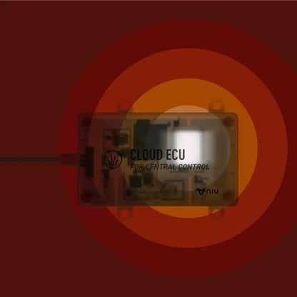 Slika naprave Cloud ECU za centralni nadzor, ki ima logotip Niu in tehnologijo električnega skuterja