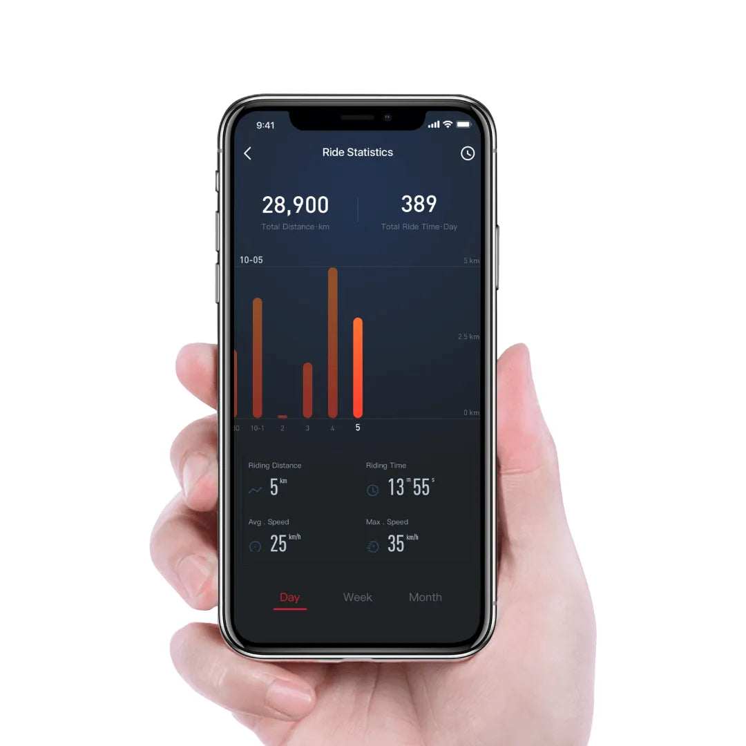 Roka drži pametni telefon, na katerem so prikazani statistični podatki o vožnji za električni skuter Niu Uqi GT.