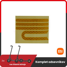 Komplet reflektorjev Xiaomi.