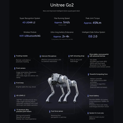 Unitree GO2 Air/Pro