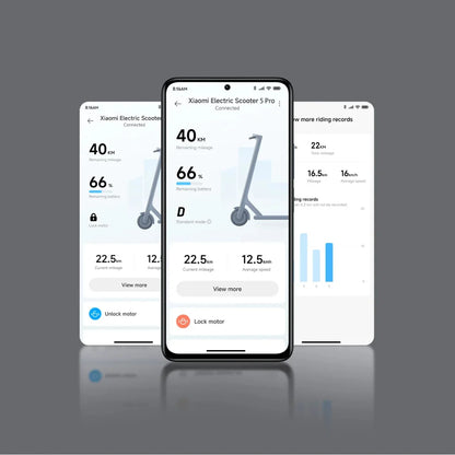 Na sliki je prikazan električni skiro, model Xiaomi Electric Scooter 5 Pro. Vidni so zasloni mobilne aplikacije, ki prikazujejo podatke o preostali kilometrini, nivoju baterije in trenutni hitrosti. Aplikacija omogoča tudi zaklepanje motorja ter pregled prevoženih razdalj.