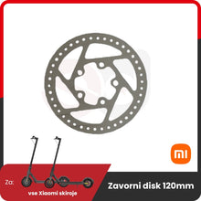 Brake disc for Xiaomi