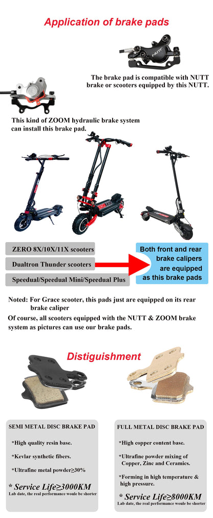 Polkovinske zavorne ploščice za NUTT zavore za Dualtron X2