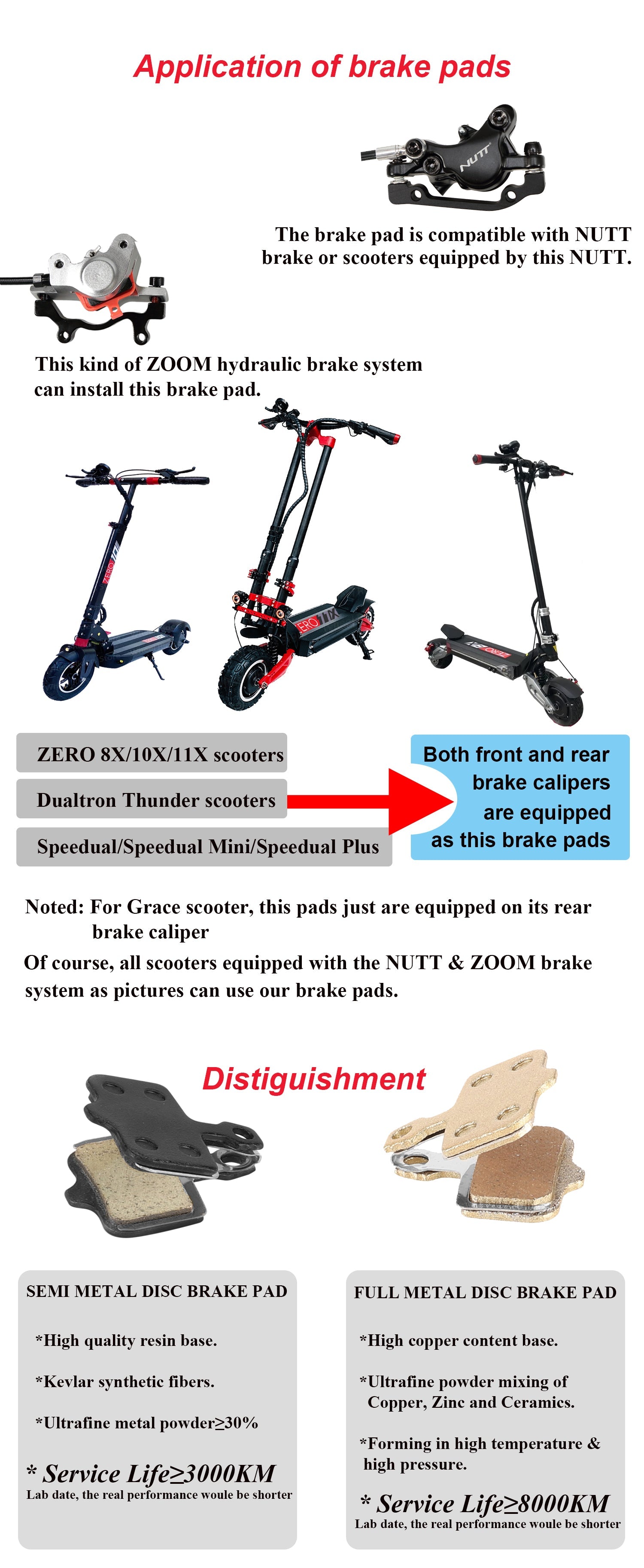 Polkovinske zavorne ploščice za NUTT zavore za Dualtron Thunder