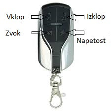 Alarm System for ZERO / ECO Speed Electric Scooter