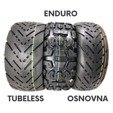 Pnevmatike 90/65-6.5